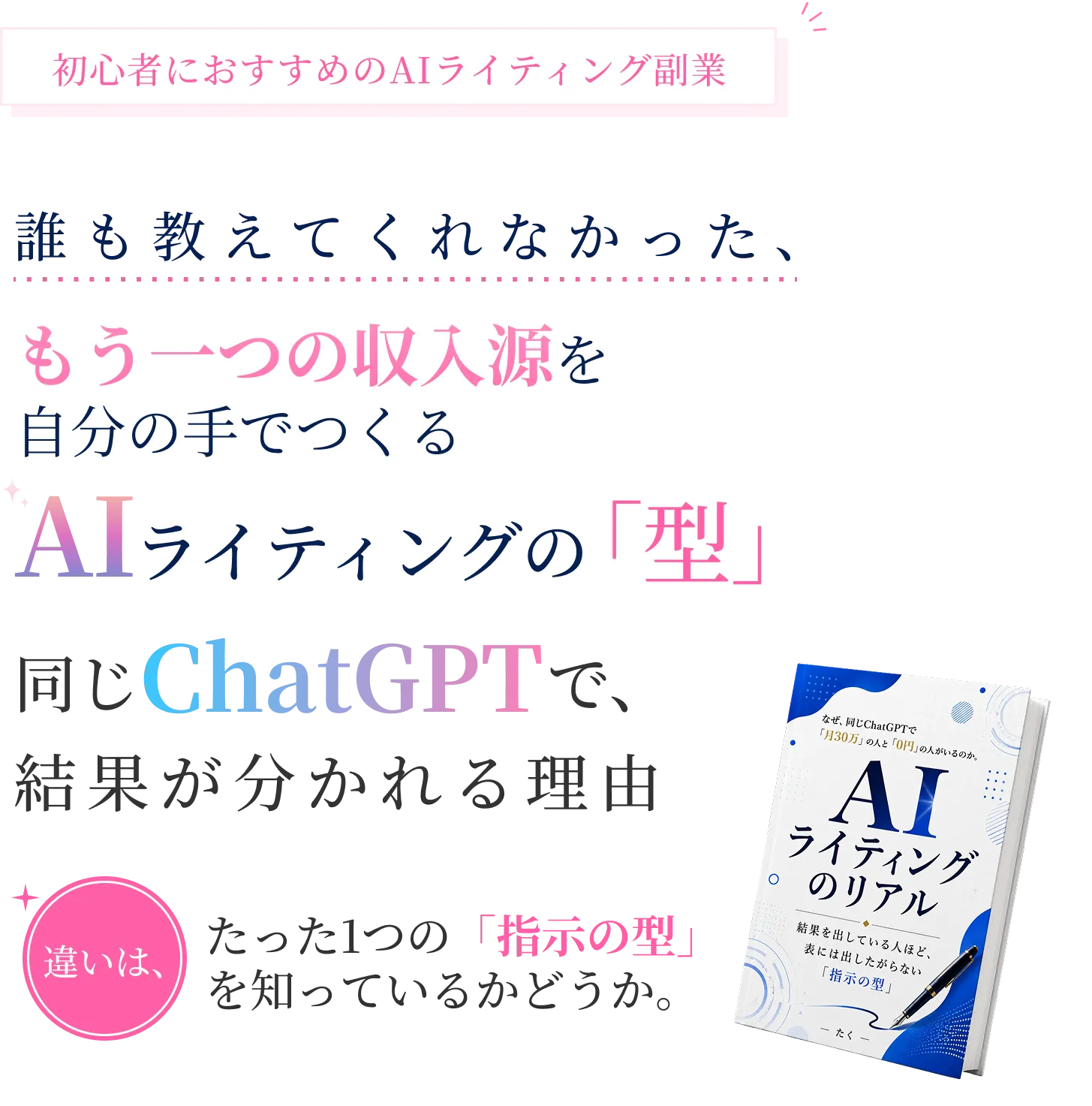 初心者におすすめのAIライティング副業 誰も教えてくれなかった、月30万円の副収入を目指すAIライティングの「型」 同じChatGPTで、結果が分かれる理由 違いは、たった1つの「指示の型」を知っているかどうか。