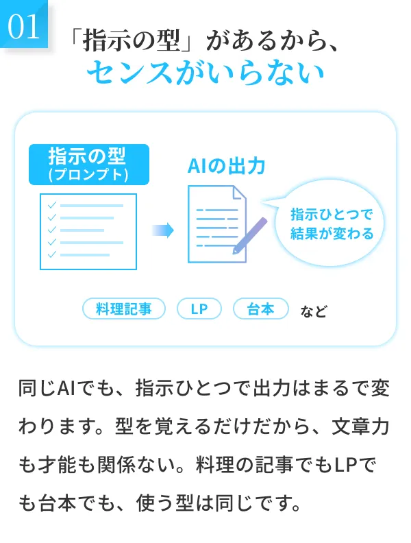 「指示の型」があるから、センスがいらない